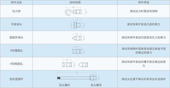 FM-207_配件清單_CN.jpg