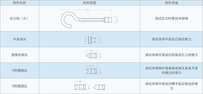 FM-207-100K_配件清單_CN.jpg