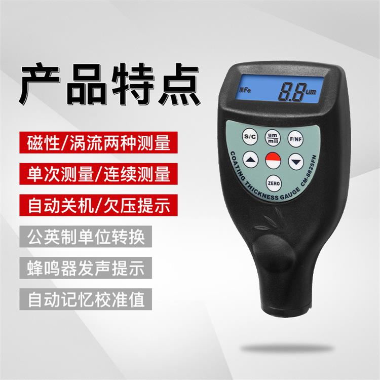 文章附圖