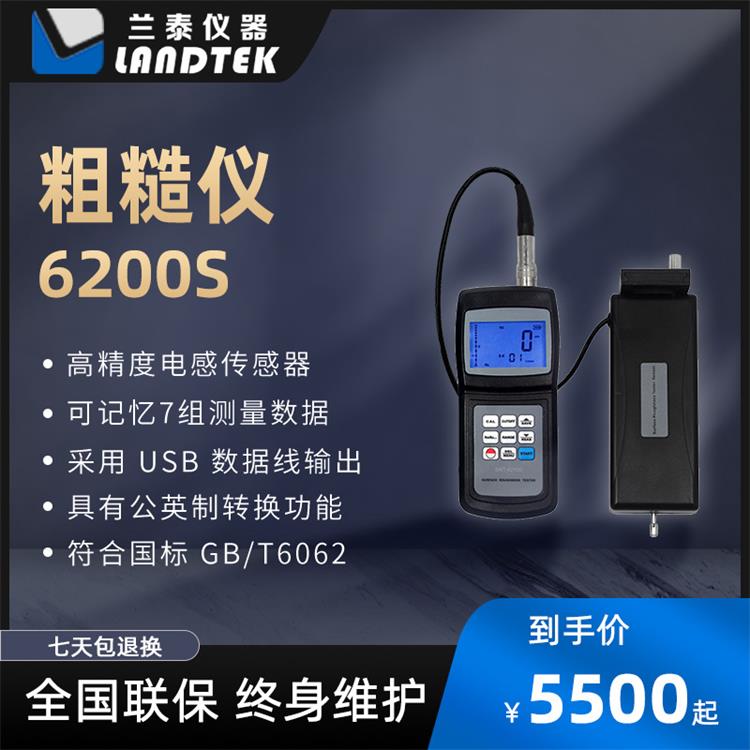 文章附圖