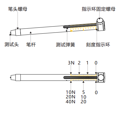 硬度測(cè)試筆
